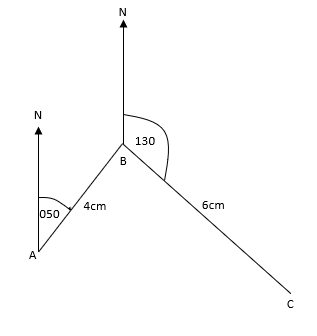 Two bearings